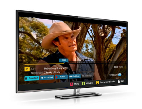internet netdomu televize - IPTV.